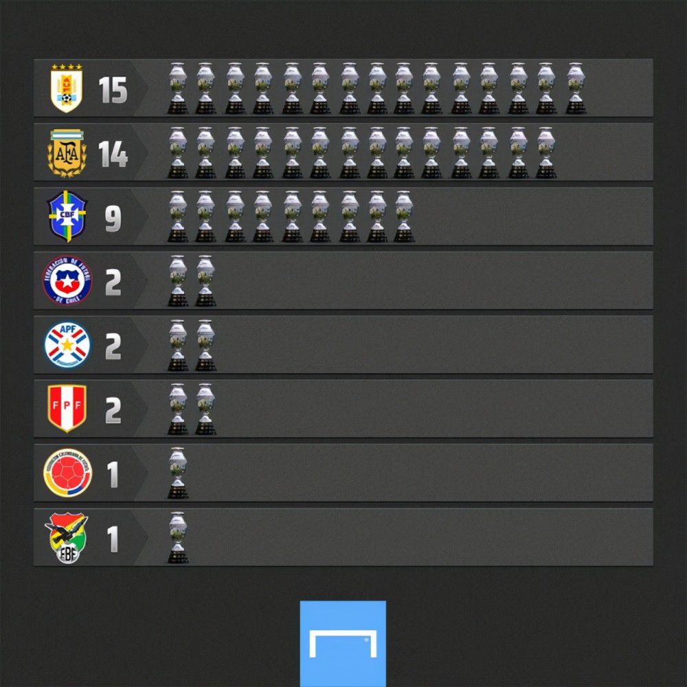 北京时间12月10日凌晨1点30分，2023-24赛季英超第16轮在维拉公园球场展开角逐，阿森纳客场挑战阿斯顿维拉。